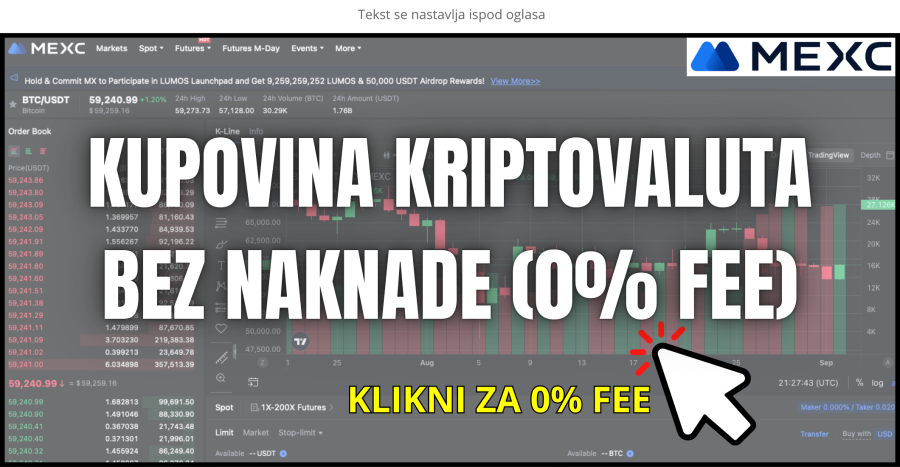 1075 Bitcoina u vrijednosti od približno 63,9 milijuna dolara prebačeno je iz novčanika koji je pripadao osnivaču Terraform Labsa Do Kwonu u anonimni novčanik.